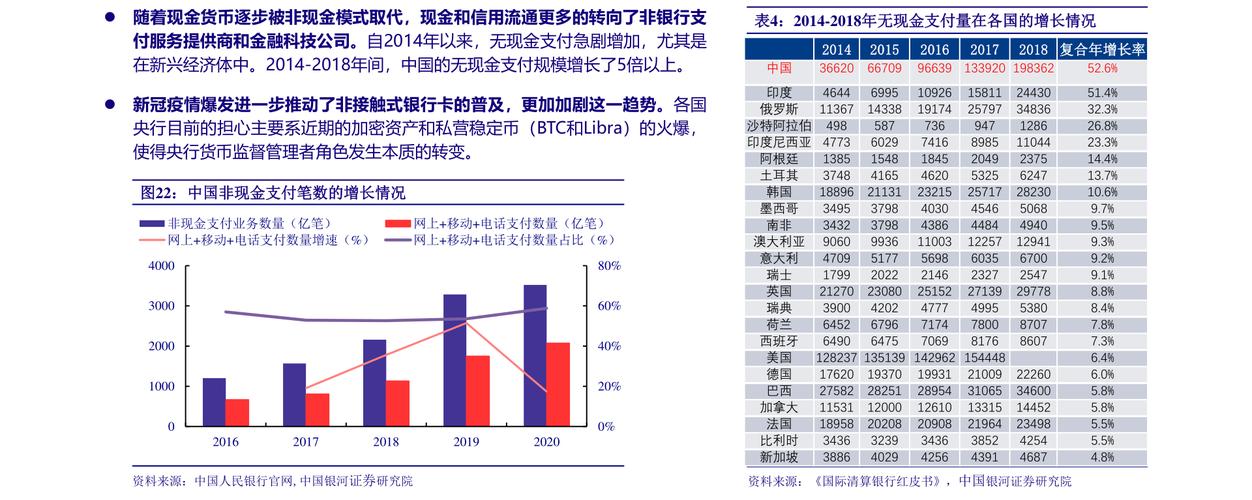 中草藥種植木材,竹材采運,加工,銷售林業技術咨詢農業技術推廣服務