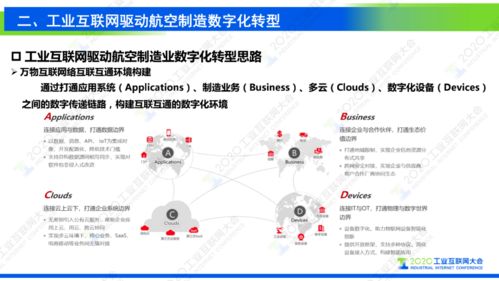 謝剛 工業互聯網支撐復雜航空產品制造數字化轉型