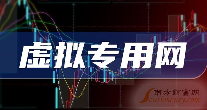 虛擬專用網相關概念股有哪些虛擬專用網概念股一覽