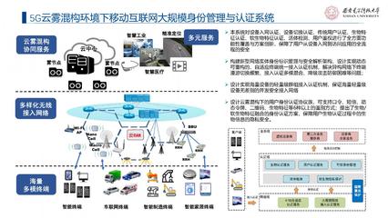 曹進 | 科學研究 | 西安電子科技大學個人主頁