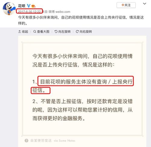 花唄上征信了 而我卻擔心起未來的房貸