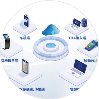 云南成為智能科技