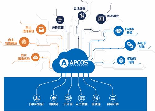 探營黑科技top20強企業 金鑫科技