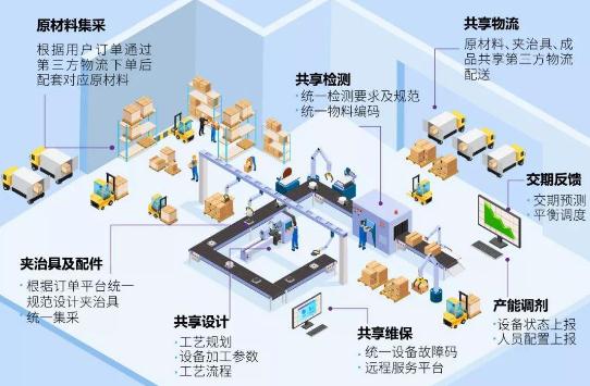 又一風口行業出現,傳統市場不吃香了 已有人進入這個領域