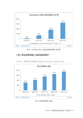 CNNIC:第53次中國互聯網絡發展狀況統計報告
