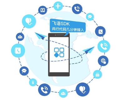 “互聯網+通信”沖破傳統通信孤島,構筑綠色通信時代