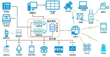 智博會展商風采--昊暢通訊:共建“互聯網+智慧通訊城市”