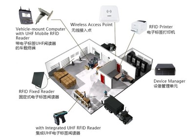 【專題】品牌歷程|十年“后端”,看因格如何掀起定制家居行業效率革命