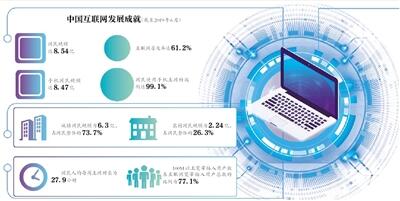 從引進者走向引領者--中國接入國際互聯網25周年