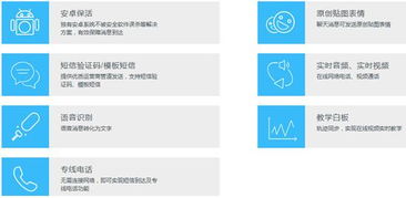 網易云信開創即時通訊數據沉淀新思路互聯網