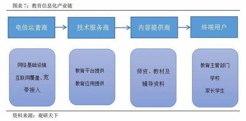 麥可思 833861 中國(guó)高教管理數(shù)據(jù)與咨詢產(chǎn)業(yè)的領(lǐng)軍者 尋找新三板精選層標(biāo)的專題報(bào)告 二十三
